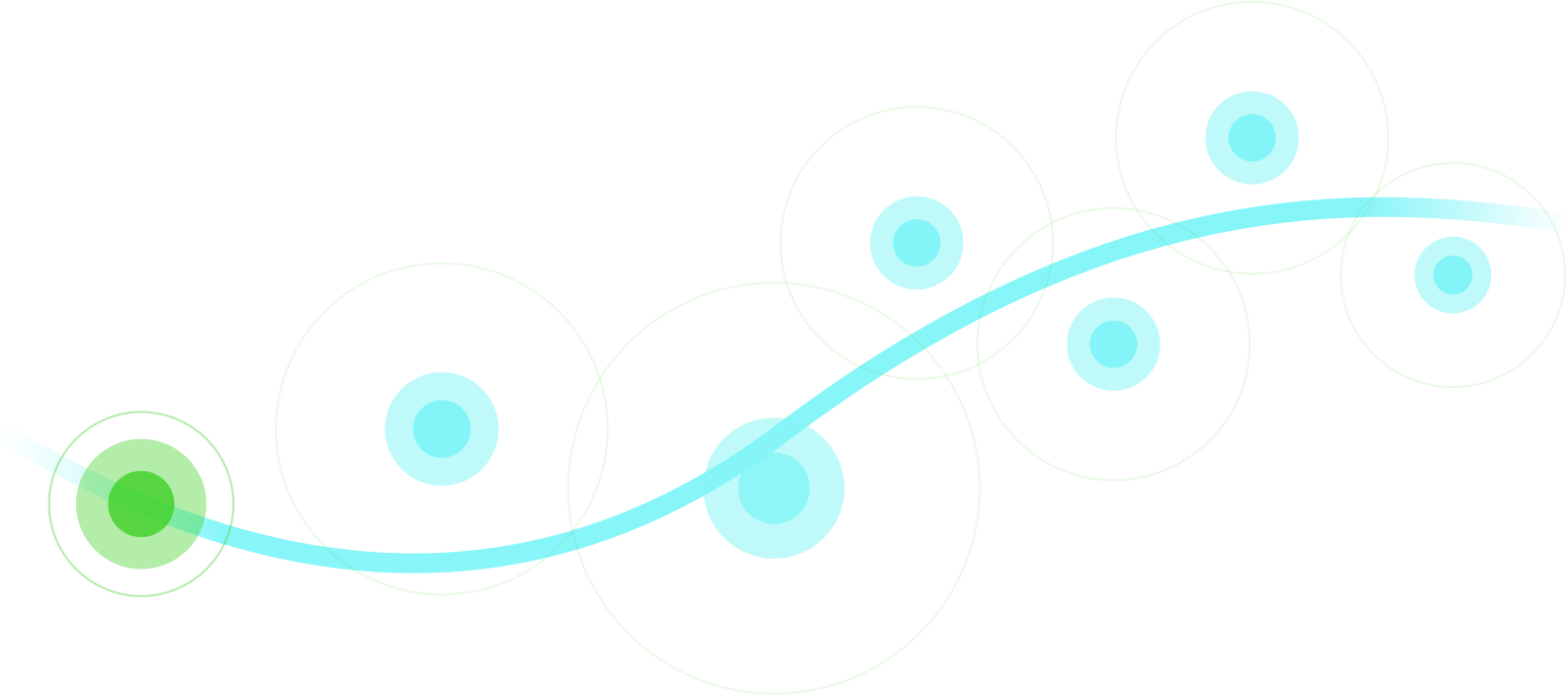 Connection example using CTR